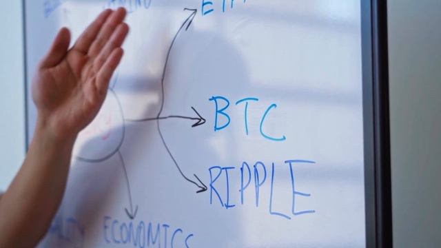 ЗАЧЕМ RIPPLE ИНВЕСТИРУЕТ ТАКИЕ СУММЫ🤔 ?! смотреть онлайн