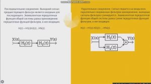 Лекция №6   Структурные схемы цифровых фильтров