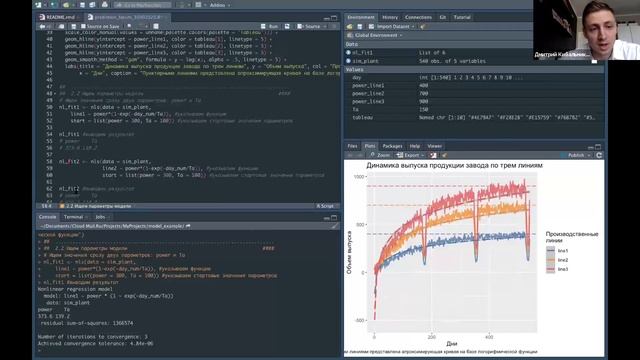 Использование эмпирических знаний и методов системной динамики при разработке прогнозных моделей.