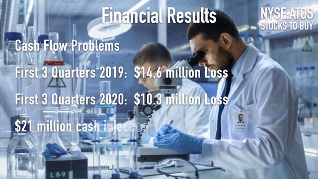 Why is Atossa Therapeutics Stock UP 96% in just 4 days | $ATOS BiotTech Skyrocketing | Penny Stocks смотреть онлайн