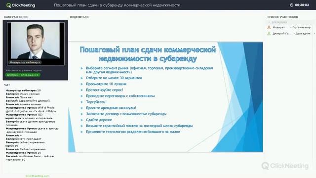 Рынок коммерческой недвижимости - Алгоритм сдачи