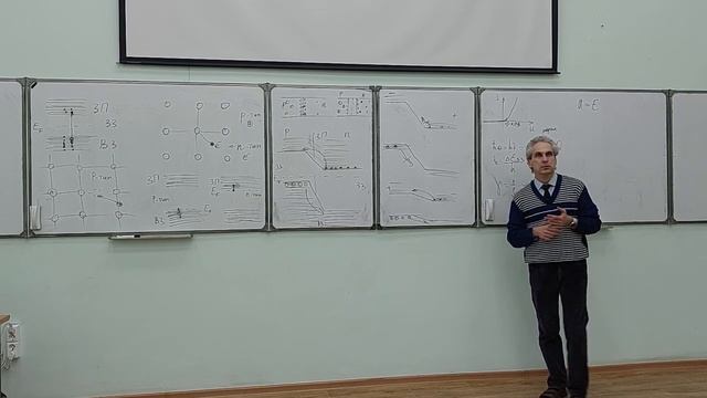 Оптика Л13. 2023. Внутренний и вентильный фотоэффекты. Эффект Комптона смотреть онлайн