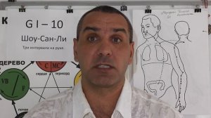 Болезни кожного покрова