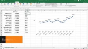 Замена результата формулы на значение в Excel | Меняем часть формулы на число, текст и пр.