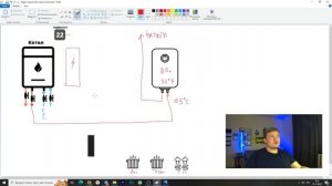 Грамотная Схема котельной БЮДЖЕТ+НАДЕЖНОСТЬ / Схема котельной дома / Схема отопления котельной