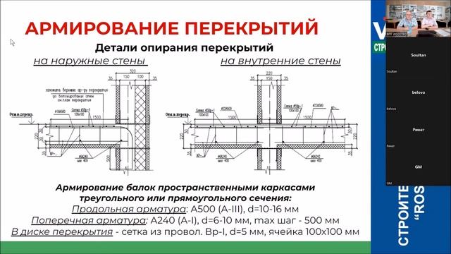 Семинар: Возведение монолитных домов в несъемной опалубке строительной системы "ROSSTRO-VELOX" смотреть онлайн