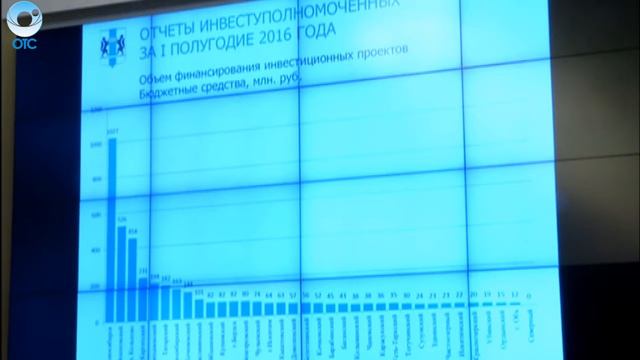 Промышленный парк и медцентр готовы построить инвесторы в Новосибирске смотреть онлайн