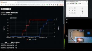 ESP32 I Make ESP32 as Modbus RTU Master and Receive Data from Modbus Slave Simulator with Wifi