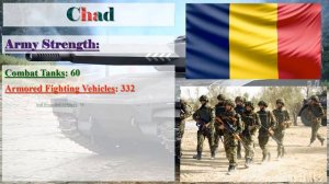 Chad Military Power 2018 | How Powerful is Chad?