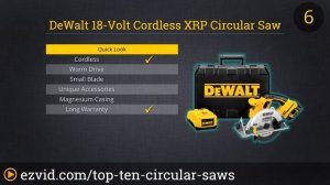 Top 10 Circular Saws 2015 | Compare Circular Saws