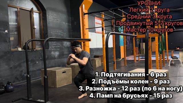 Тренировка Для НАЧИНАЮЩИМ и СРЕДНИЧКАМ на Турниках и Брусьях | 4 УПРАЖНЕНИЙ смотреть онлайн