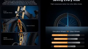 Folding Fat Tire Electric Bikes - [ Eunorau-E-Fat-MN - Engwe X26 - Cyrusher Bandit - Rad Expand 5 ]