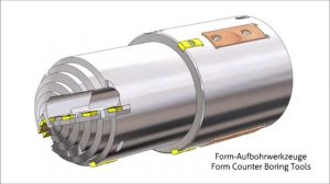 Компания BTA. Инструмент для глубокого сверления