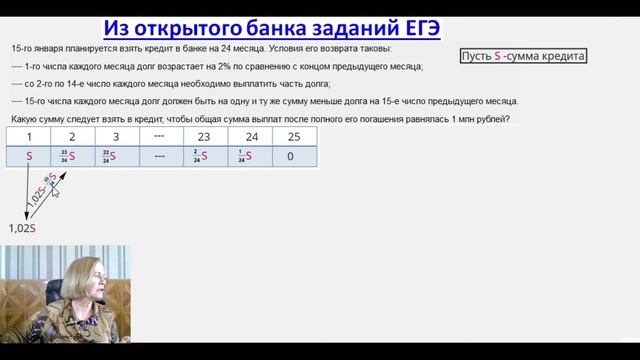 ЕГЭ#15. Кредиты. Найти сумму кредита, взятую на 24 месяца. смотреть онлайн