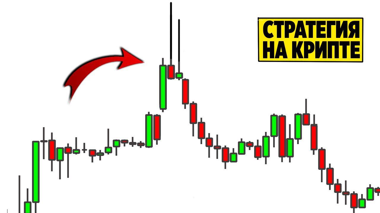 Стратегия торговли криптовалютой