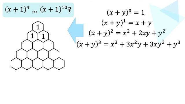 Binomial theorem - INTRO & PASCAL's triangle смотреть онлайн