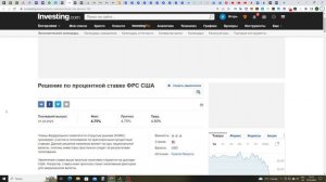РЕЗУЛЬТАТЫ ЗАСЕДАНИЕ ФРС США, ПОВЫШЕНИЕ ПРОЦЕНТНОЙ СТАВКИ ФИНАНСИРОВАНИЕ НА 0.25%, ЧТО ДАЛЬШЕ??? !!