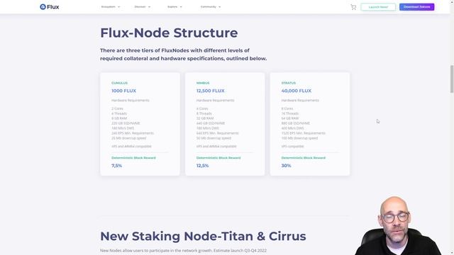 Flux Geolocation Beta Feature Now Live!