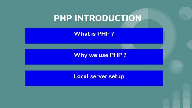 What is PHP? Why We Use PHP? Localhost Setup|what is PHP used for|PHP for beginners in Urdu/Hindi