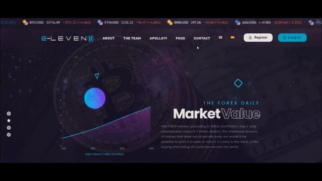 E-LEVEN — Перспективный крипто проект — Обзор часть 1 смотреть онлайн