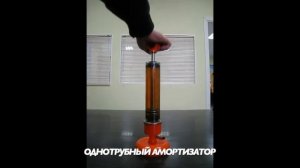 Принцип работы амортизатора Plaza