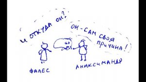 Древнегреческие философы. Часть 12. Анаксимандр