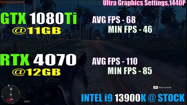 GTX 1080Ti vs RTX 4070 || PC GAMES TEST || смотреть онлайн