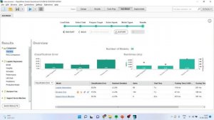 67. Auto Machine Learning Model (AutoML) in Rapidminer || Dr. Dhaval Maheta