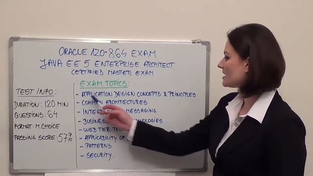 1Z0-864 - Java Test Enterprise Edition5 Exam 1/3 Questions смотреть онлайн