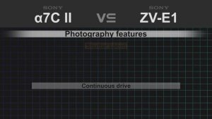 Sony alpha a7C II vs Sony ZV-E1