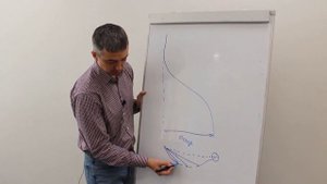 Основные параметры наклонно-направленной скважины. Часть 4 / Основы ННБ