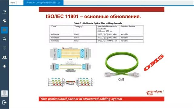 Встречаем обновленный ISO11801 смотреть онлайн