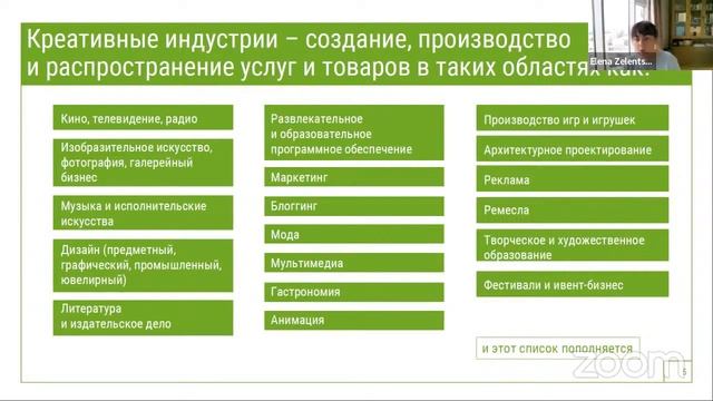 Актуальность и задачи проекта. Консультация конкурса «Креативный музей»