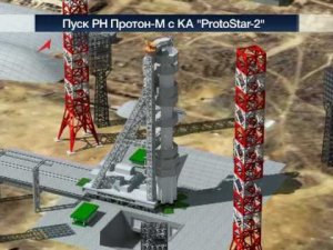 Анимация пуска РН Протон-М с КА "ProtoStar-2"