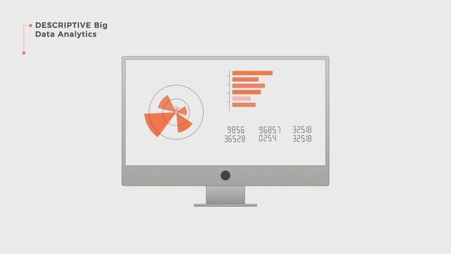What is Big Data Analytics?