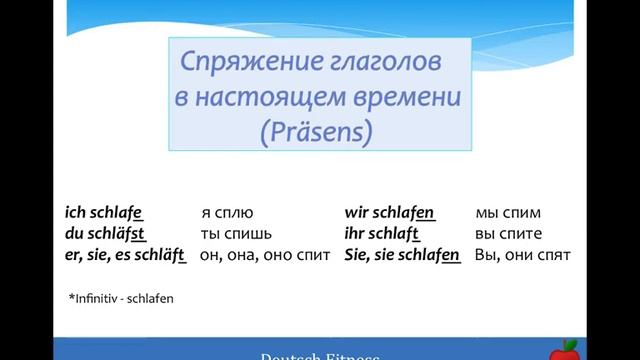 Немецкая грамматика #4. Немецкие личные местоимения и спряжение глаголов