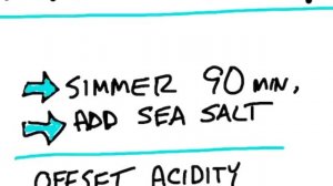 Голодание на воде_ почему стоит отказаться от этого метода?.mp4