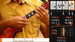 Let It Be - Ukulele Tutorial - Easy Beatles Uke Lesson