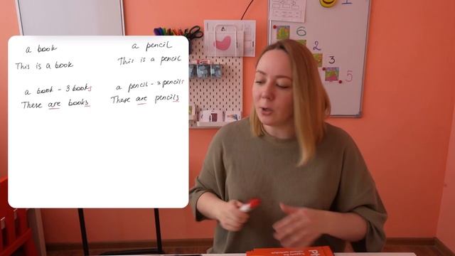 Как провести урок у детей 6-10 лет на английском языке. Тема: this/these