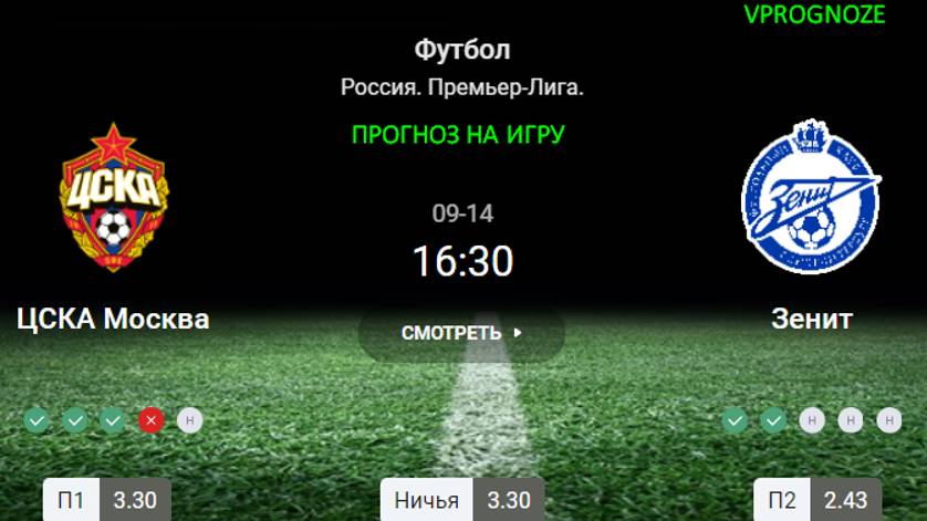 ✅✅✅14 сентября 2024. ЦСКА Москва - Зенит прогноз на матч Россия. Премьер-Лига