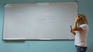 Сербский язык .Уроки сербского языка для начинающих.