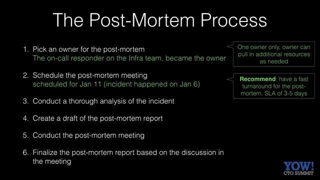 YOW! CTO Summit 2017 Alex Solomon - Incident Post-Mortem Best Practices #YOW #YOWCTOSummit смотреть онлайн