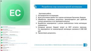 09.09 Модуль 3 Тема 6 Практика Ч 2 Солодова