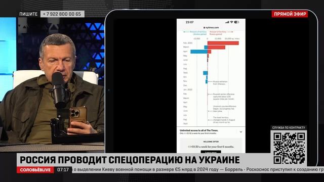 Соловьёв: Украина, чтобы не соблюдать Стамбульские договоренности, придумала Бучу