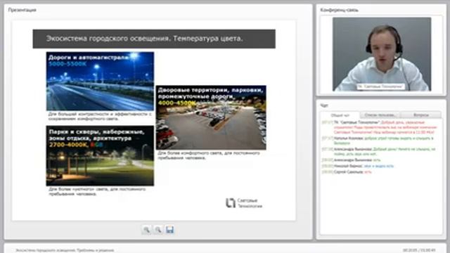 Экосистема городского освещения Проблемы и решения смотреть онлайн