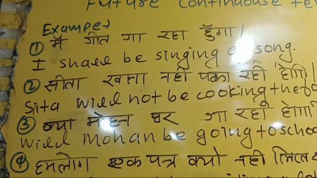 Class 9+10+11+12 Future Continuous Tense смотреть онлайн