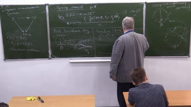 Пересечения в пространствах модулей кривых, часть 2, лекция 3, Г.Б.Шабат смотреть онлайн