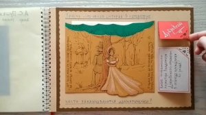 Читательский дневник (пример оформления)