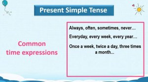 Learn with movies :Present Continuous and Present Simple - Be vs. Do/Does