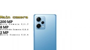 Redmi Note 12 Pro Plus Vs OPPO Reno 9 Pro Vs OPPO Reno 9 Pro Plus